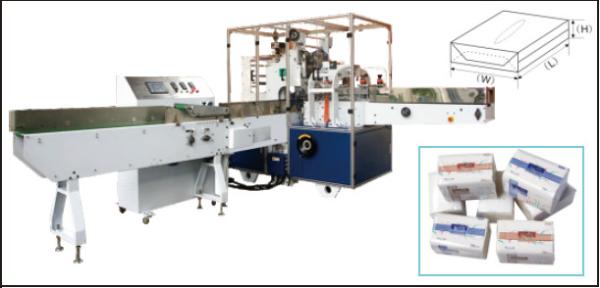 Box - Type Soft Drawn Toilet Roll Making Machine Automatic 20-50 mm Handle Fixing