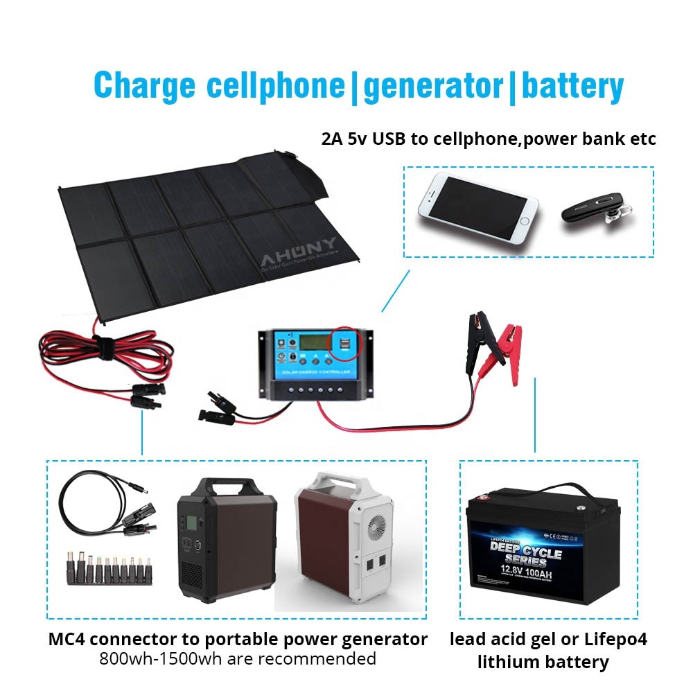 Ультралегкая 250w складная солнечная панель