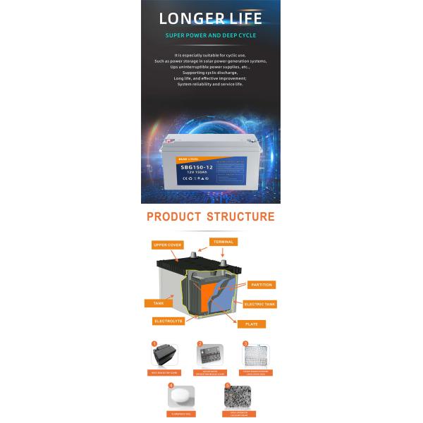 Lead Acid Battery Recycle Line Lead Acid Battery Recycling Machine 12v 240ah Lead Acid Battery