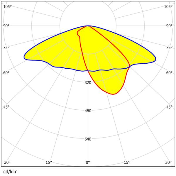 112pcs 3030 Lentille LED T1S/T3S/T5S Grade Disponible 230×150MM Optique avancée Eco-friendly Pour l'éclairage de rue