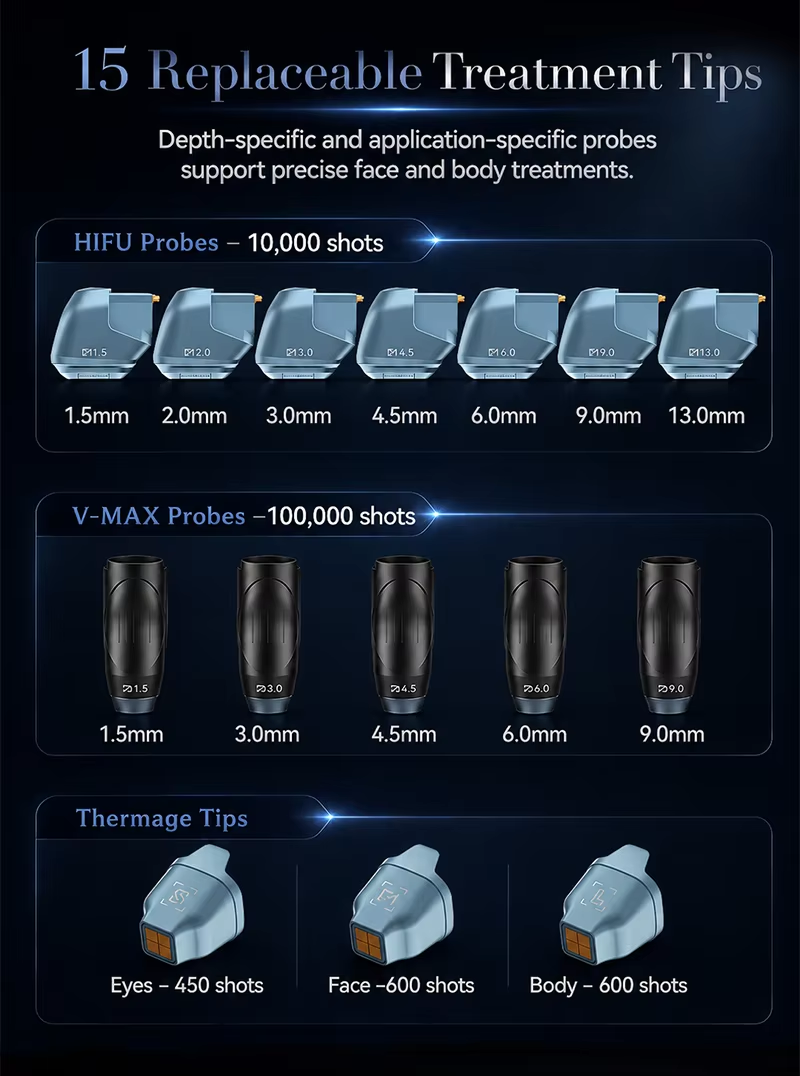 3-in-1 Titanium HIFU Machine | HIFU RF V-MAX Face & Body