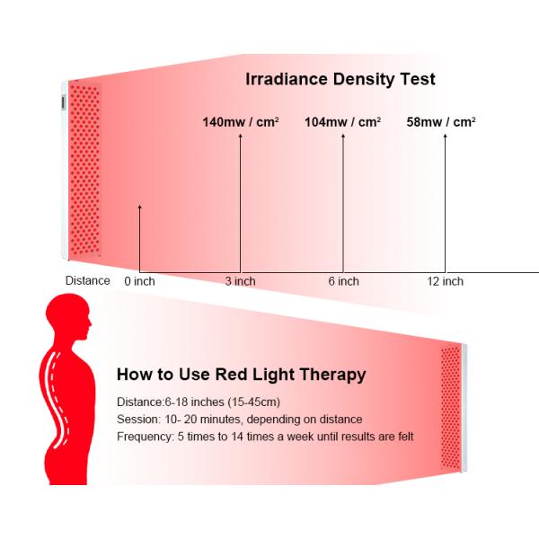 красный свет 1500W около фотона инфра приведенного Skincare оборудует анти- вызревание для двойного Chin