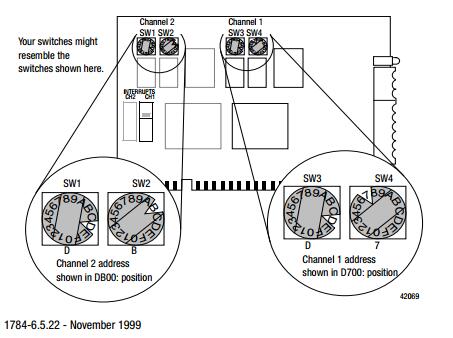 NEW ALLEN BRADLEY 1784-PKTS SER A 1784-PKTS 1784PKTS NIB AB 1784-PKTS