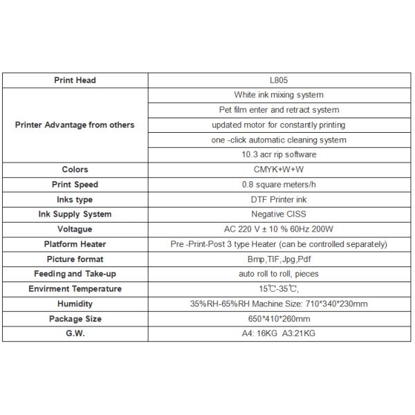 L805 Head A4 UV Dtf Printer BetterPrinter T-Shirt Printing Film Jet Machine