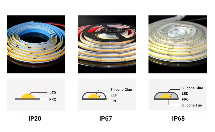 480led/m COB Led Strip Light 3000k 4000k 6500k 180 Degrees Dotless Tape Light