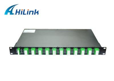 Conector frente e verso do Multiplexer AAWG LC APC Calibre de diâmetro de fios do athernal do dwdm do canal da fibra 40