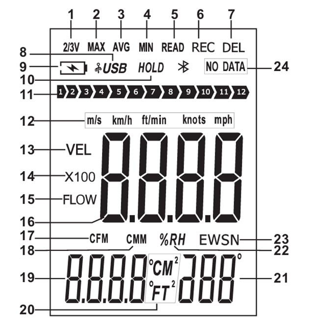 GT8907 Highly Sensitive Digital Anemometer Non Contact For Wind Speed Measurement