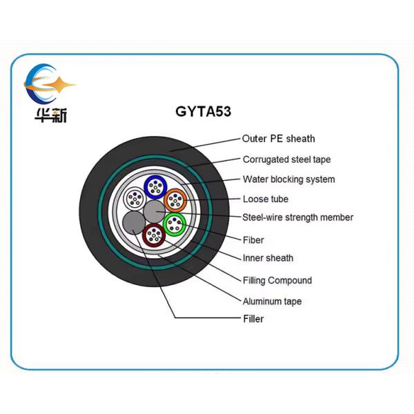 Underground Direct Burial Ug Outdoor Loose Tube Armored GYTA53 Fiber Optic Cable