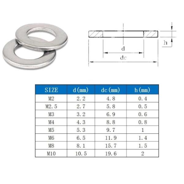 Stainless Steel Pan Head Screw Cl 6.8 DIN 463 M2.3 M2.6 Tab Washer 4.8 Grade