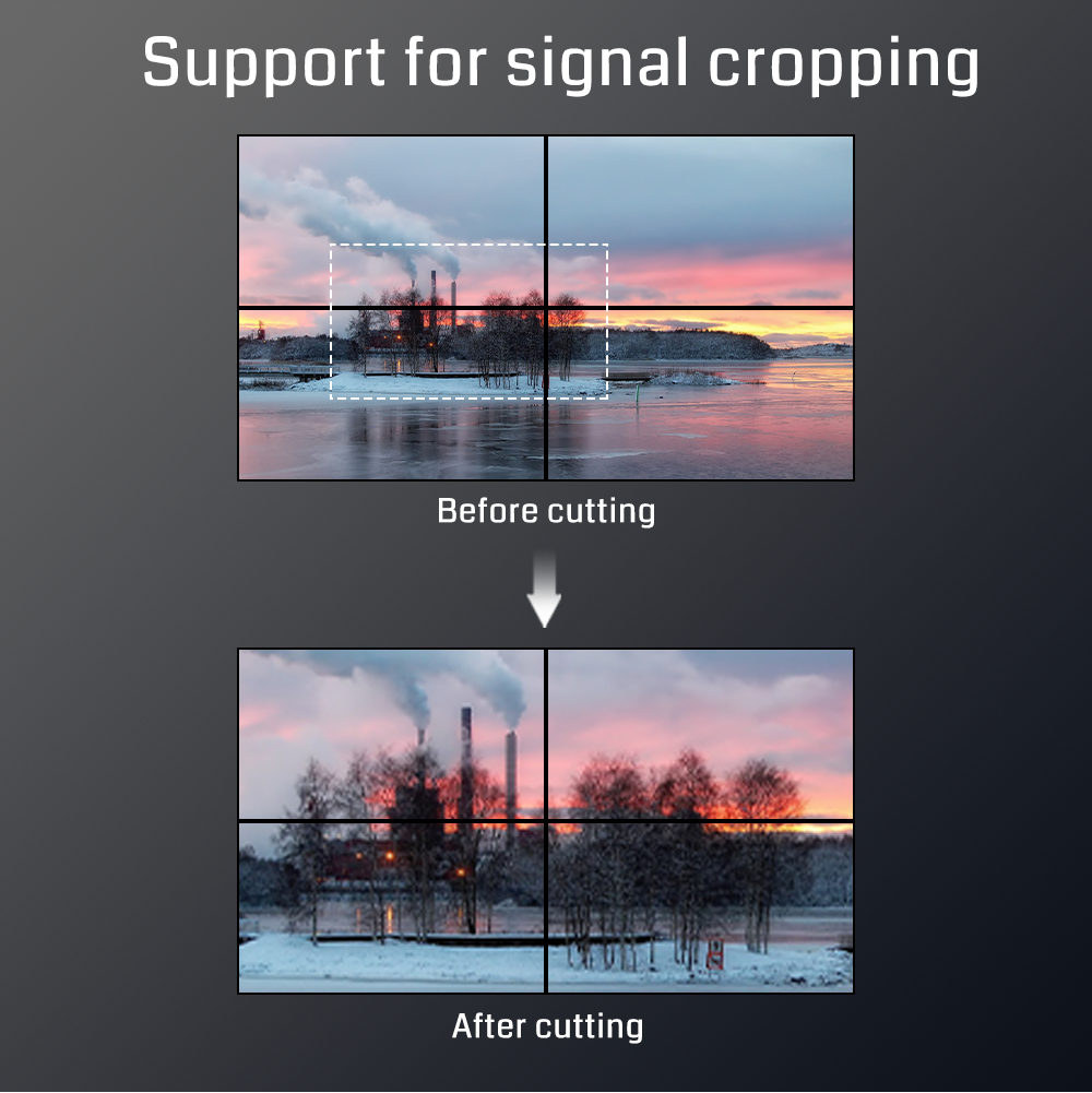4K60Hz Video Wall Controller with Seamless Switching and Multi-Window Control for Ultra-Large Screen Walls