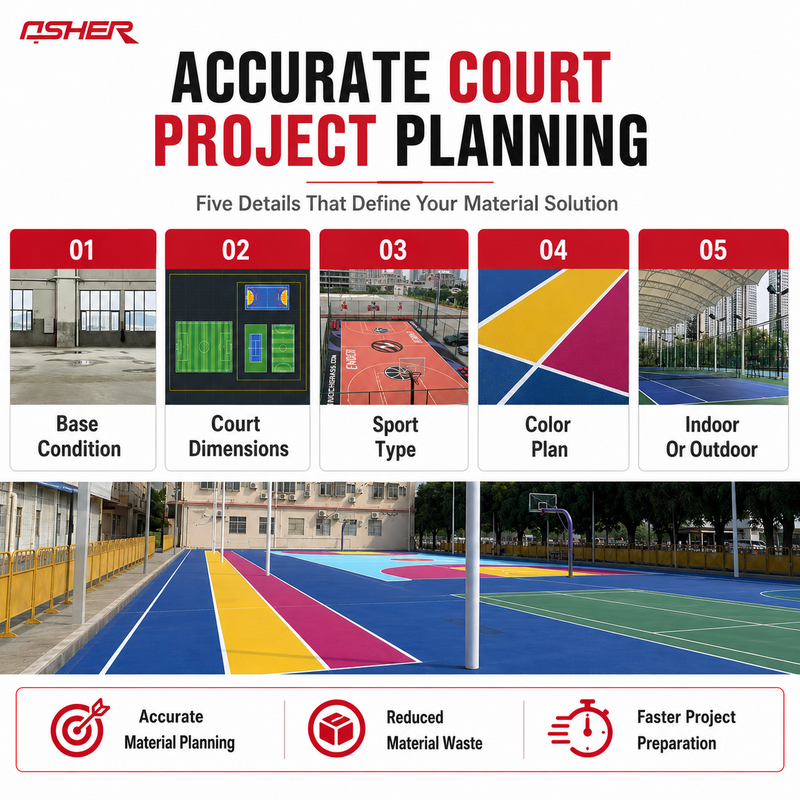 Acrylic Tennis Court Surface Hard Sports Surface Material for Outdoor Tennis Construction and Resurfacing Projects
