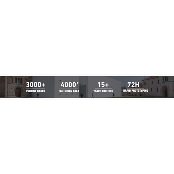 Custom Size LED Panel Light with Smart Control and 50000 Hours Lifespan for Office and Home