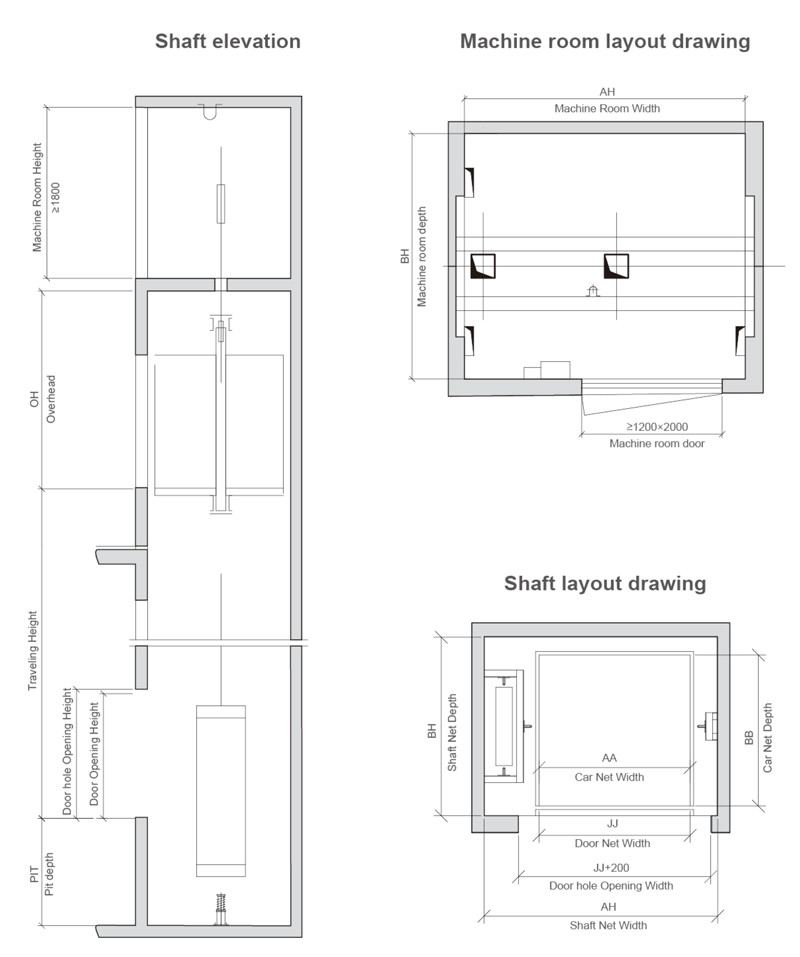 Лифт Dumbwaiter ресторана Powerlift SS304 без сопровождающего лица