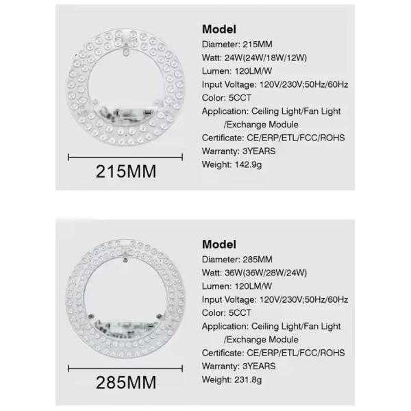 ERP ETL Certified 24W Round LED Panel Light with Adjustable CCT