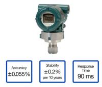 Transmisor de presión en línea absoluto Yokogawa EJA EJA510E-JCS4N-019DL/KU22