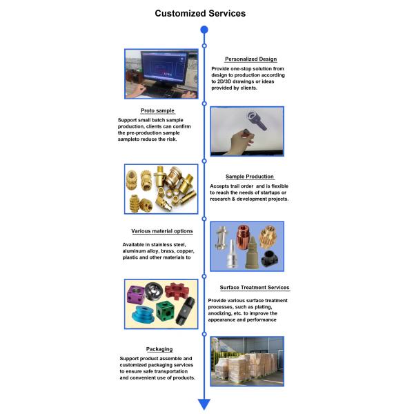 7075 Aluminum Parts CNC Machining Turning Prototype Drone Connector Oxide Black