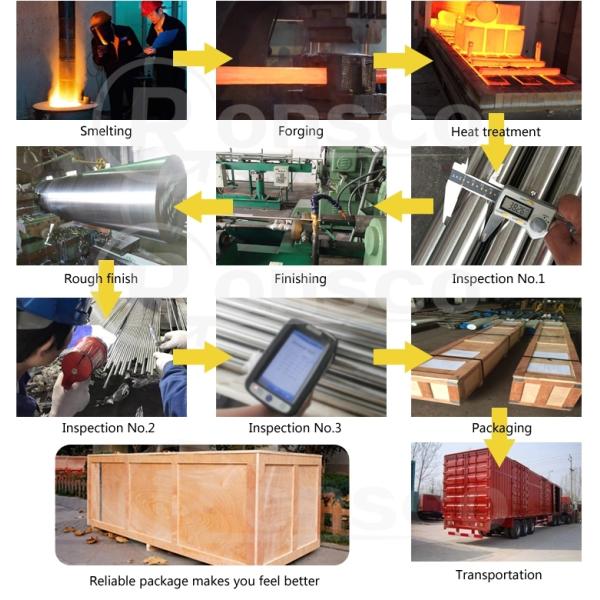 Hot Sale ASTM 201 304 316 Stainless Steel Flat Bars for Construction for Durable and Corrosion-Resistant Applications