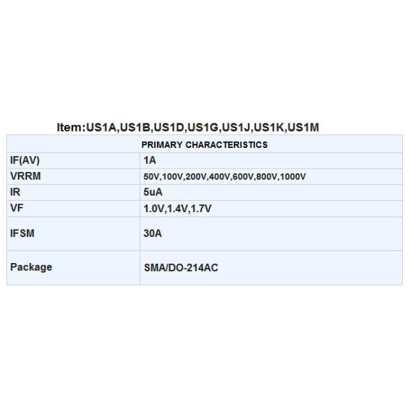 1A Us1a Thru Us1m High Efficiency Rectifier Diode SMA/Do-214AC