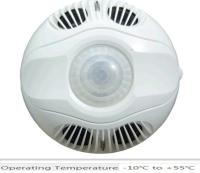 A instalação simples do diâmetro do módulo de controle 20mA da iluminação do sensor da automatização de HDIR 8m
