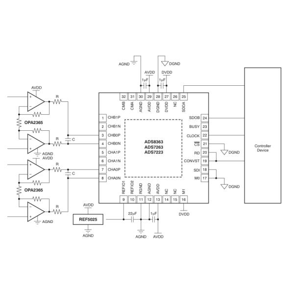 ADS8363SRHBR ADC Resolución de 16 bits Rendimiento de 500 kSPS 6 canales de muestreo simultáneo Bajo consumo (85 mW) Interfaz paralela ±2.5V Entrada bipolar Referencia interna Paquete QFP de 64 pines