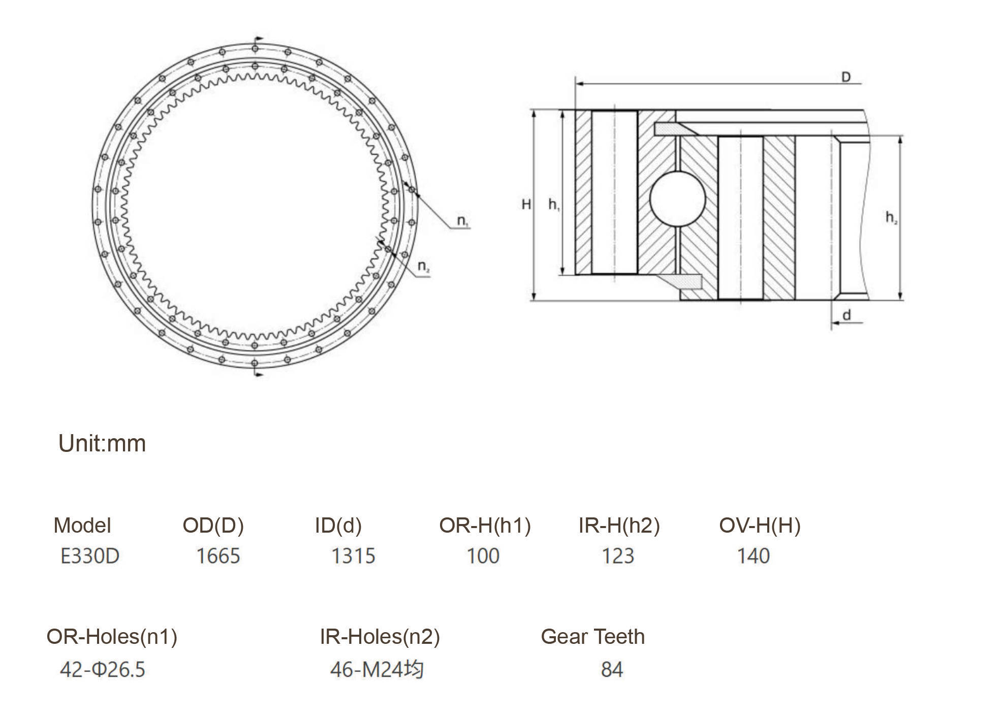 SLEWING BEARING E330D 367-8346 GEAR & BEARING GP-SWING PART OF 353-0487 GEAR & BEARING GP-SWING