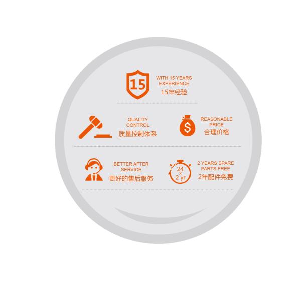 PP PE Water Can Cap Manufacturing Machine 1400x800x1500mm 680kg Weight