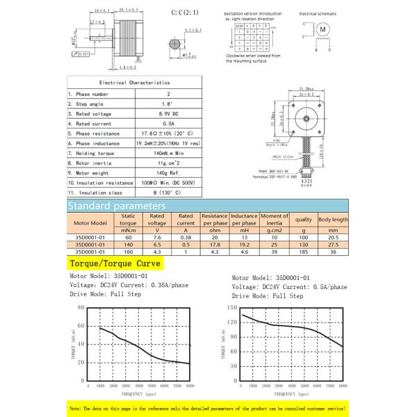 Faradyi Customized Micro Stepper Motor 12V 24V 36V Drive Controller Set Motor Nema17 3D Printer Engraving Machine Accessories