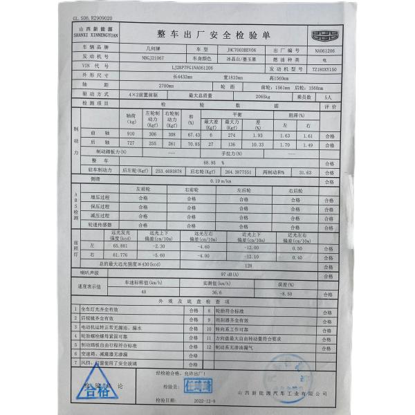 2023 DONGFENG NANO BOX 4 Wheel Smart 4 Seat Electric Car 201km топливо 100% электрический розовый