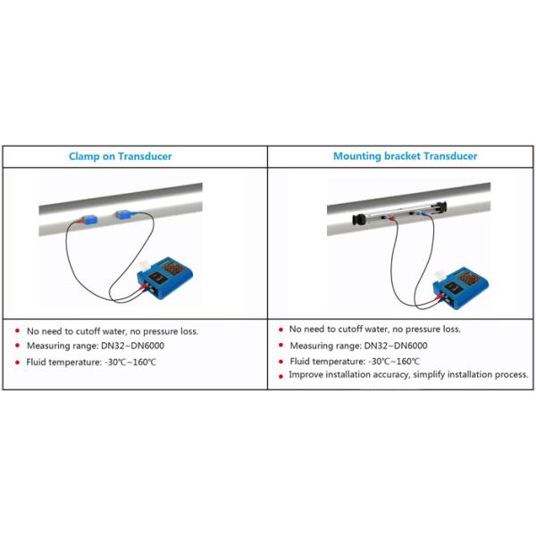 Питьевой ультразвуковой магнитный измеритель прокачки с датчиком кронштейна