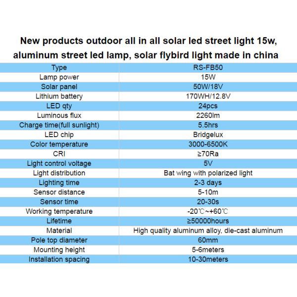 Energy Saving Solar Yard Lamps Bridgelux 210lm/W With 50000hrs Lifespan