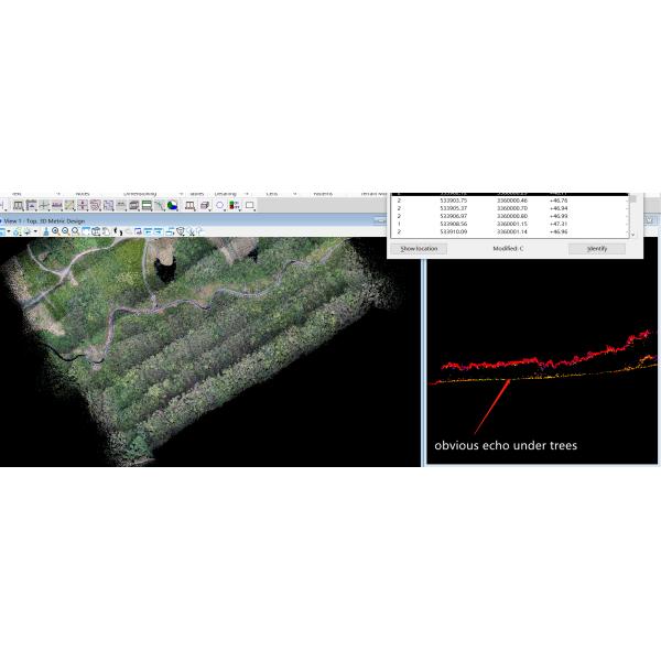 Бортовой БПЛА LiDAR-сканер с лидаром среднего диапазона GS-260X Colored Point БПЛА-лидар картографический лидар-сканер для беспилотных летательных аппаратов