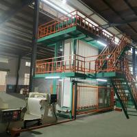 Méthode de fabrication Application SBS / APP Machines imperméables à l' eau pour la taille personnalisée