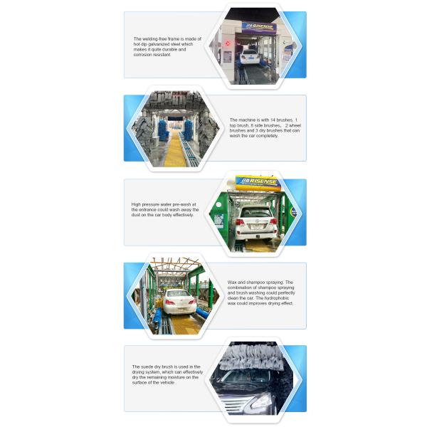 Полноавтоматическая туннельная машина для стирки автомобилей с потреблением воды 150 л/автомобиль
