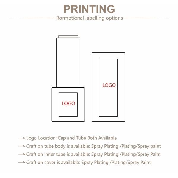 3.5г ABS Желтая прямоугольная гладкая бутылка с жёлтой крышкой для губной помады