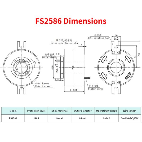 IP65 Waterproof Conductive Slip Ring With 25.4mm Center Hole For Signal Transmission