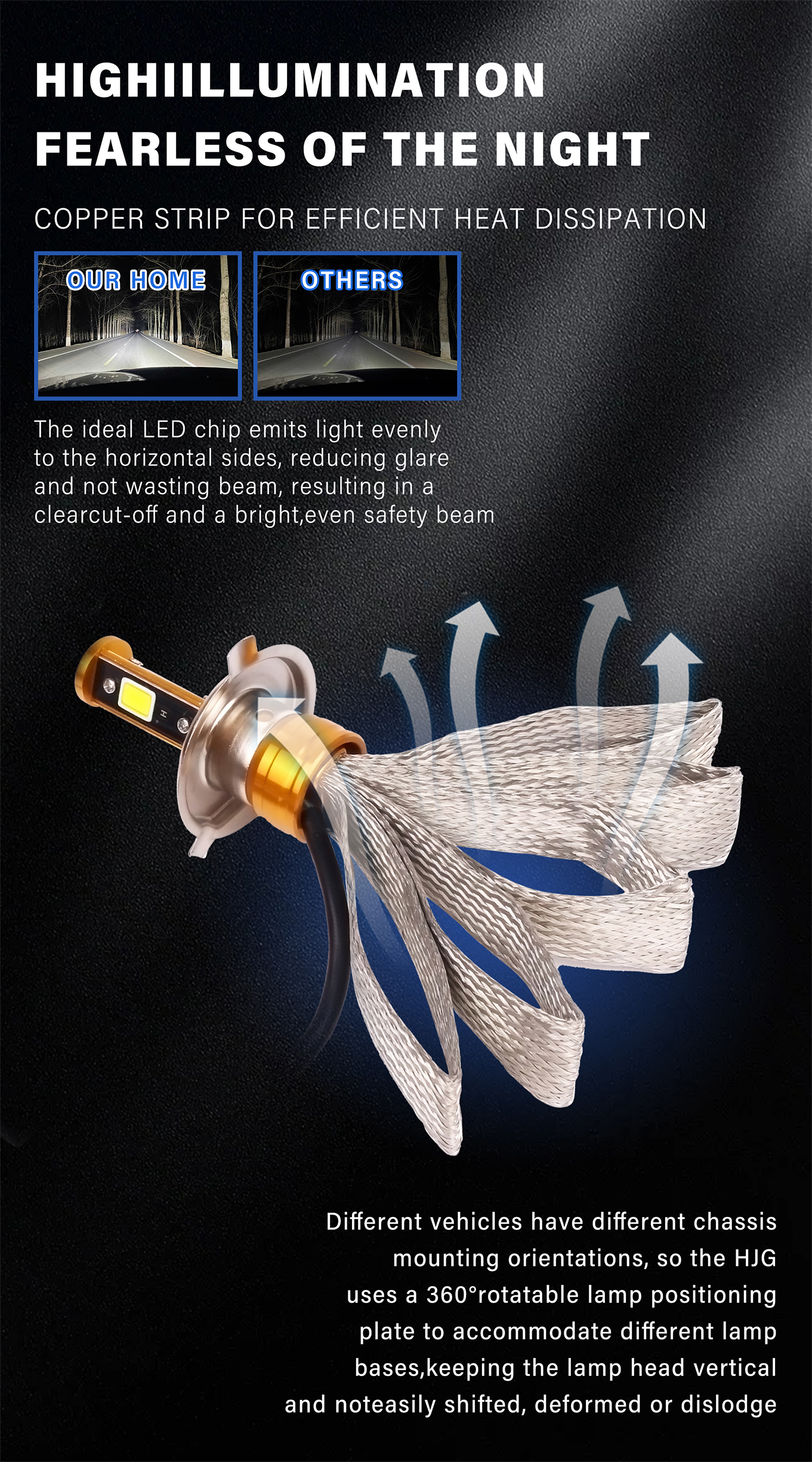 2000LM Motorcycle Bulb Kit Dual Beam Motorcycle LED Kits 20W With Smart Temperature Control