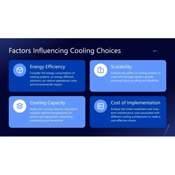 Containerized Cooling in Data Center Modular Data Center Cooling