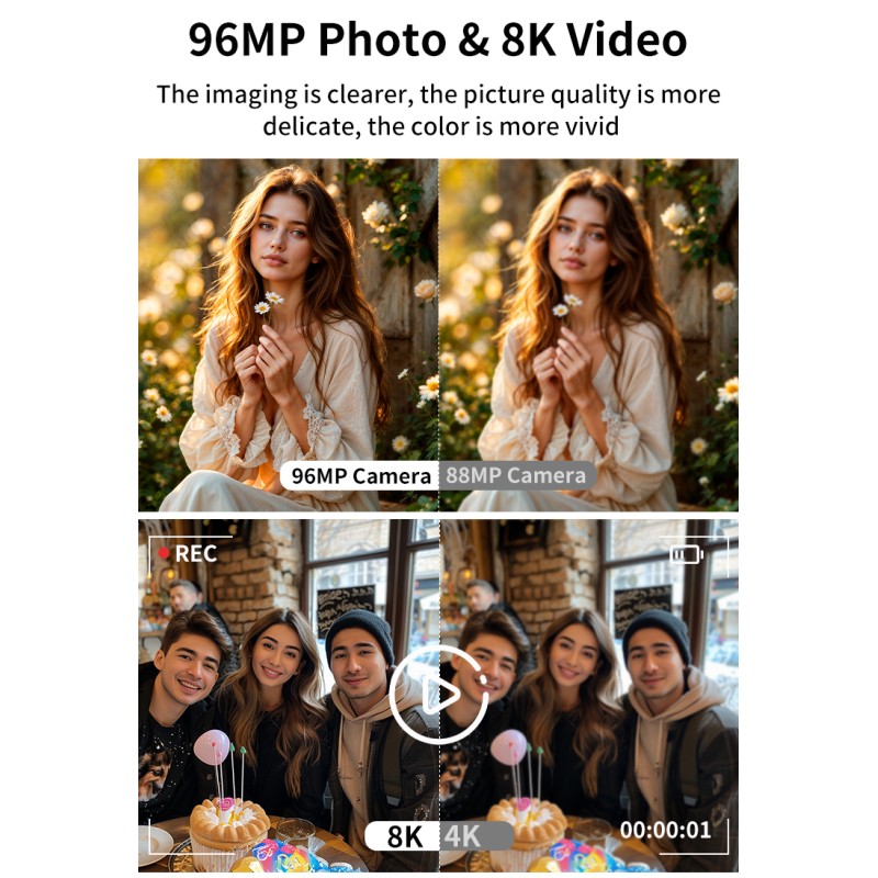 8K 96MP Professional Video Camera with 18X Zoom Anti-Shake WiFi Ideal for Vloggers Photographers and Beginners As Christmas Gift