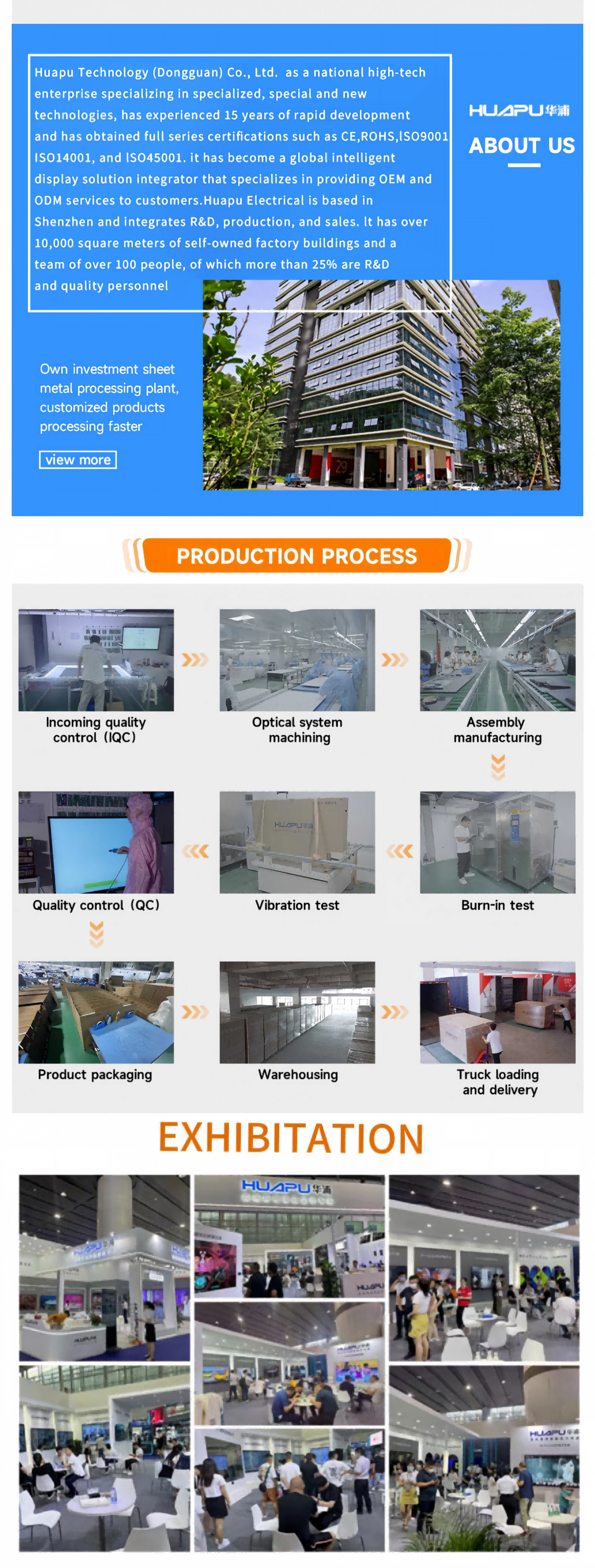 55 Inch Indoor LCD Full Color Video Wall Flat Panel Digital Signage Wall Mount Monitor Network Android Advertising