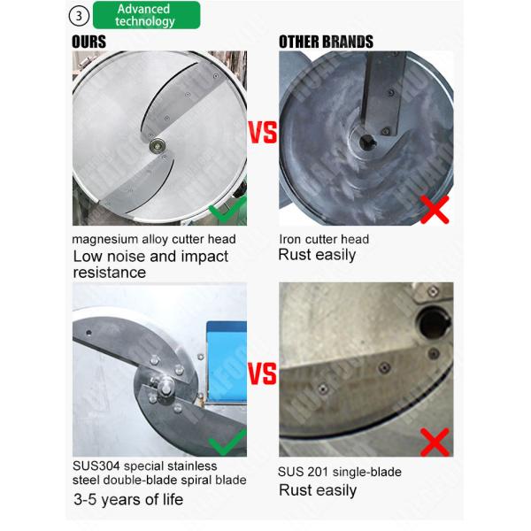 Multi-function automatic onion cutter machine