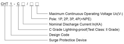 Осветите над защитным приспособлением пульсации жары, контактором 100VDC/200VDC/380VDC