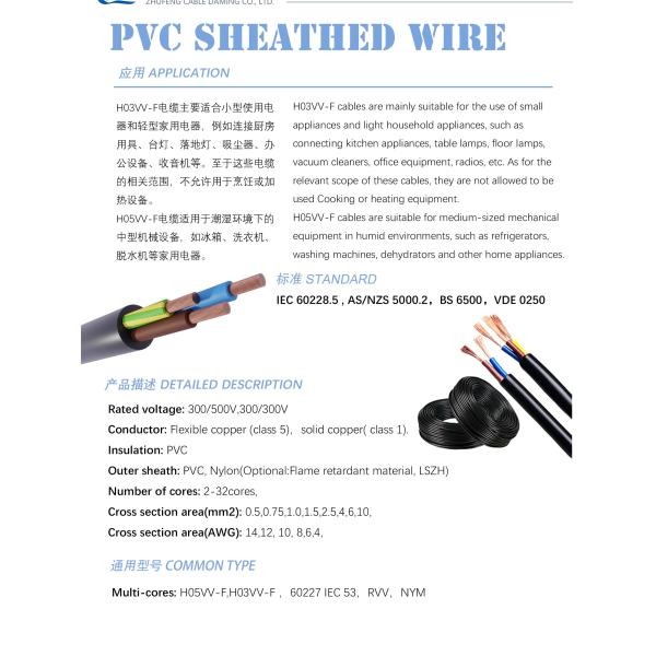 CE ROHS Conductor de cobre PVC aislamiento Multicore cable flexible Cordón real 300/500V