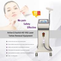 Retrait professionnel de tatouage de machine de laser de 755nm