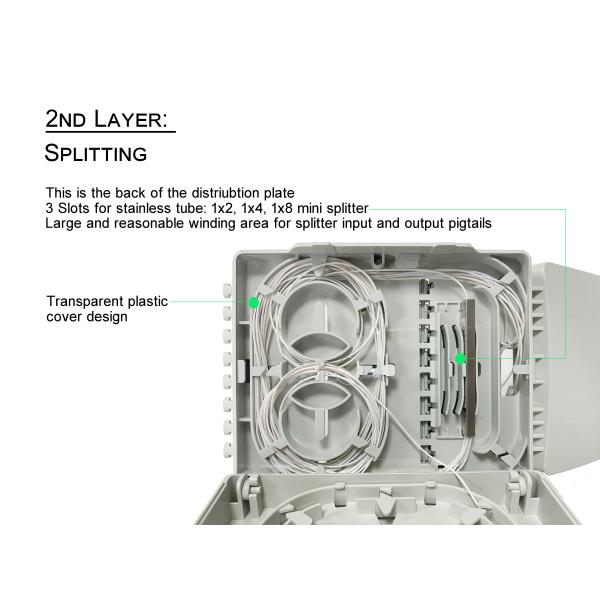8 портов Волоконно-оптическая терминальная коробка ABS PC прямопроницаемая FTTH внутренняя коробка NAP