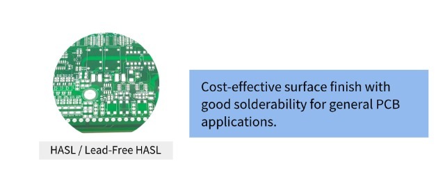 Mixed Technology PCB Assembly (SMT + Through-Hole)
