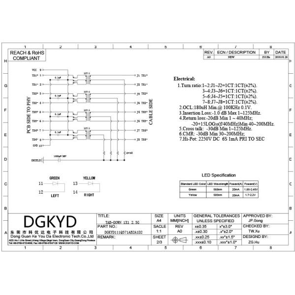 DGKYD111Q571AB2A1D 2.5G фильтруя промышленный интерфейс соединителя ранга RJ45 одиночный гаван защищаемый модульный со светлым PBT