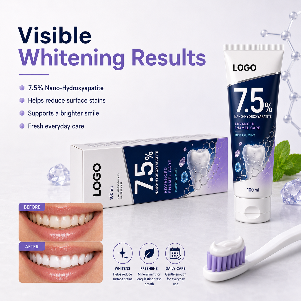 Wholesale Adult 7.5% Nano-Hydroxyapatite Fluoride Free Teeth Whitening Chemical