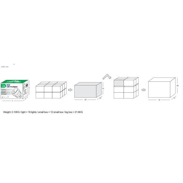 лестница шага СИД 1Ватт освещает алюминий ИП67 6030 мини света стены сада водоустойчивый
