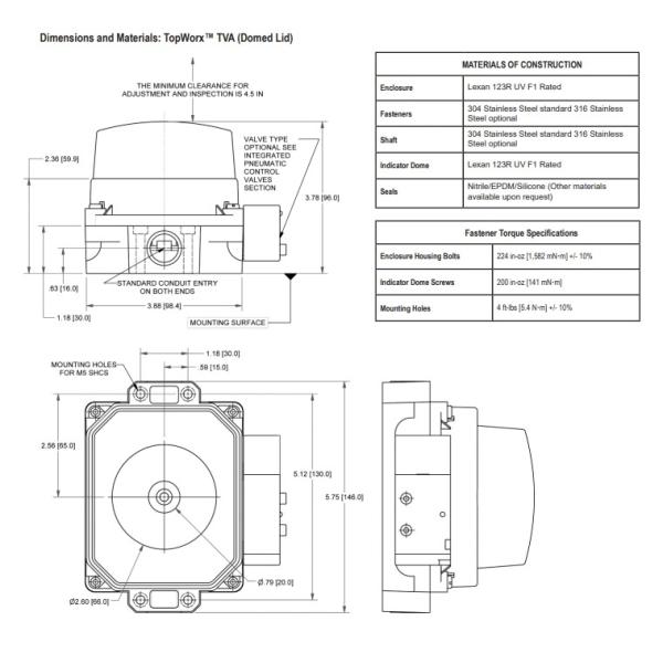 316 Stainless Steel TXP Topworx Valvetop Valve Controller Switchbox