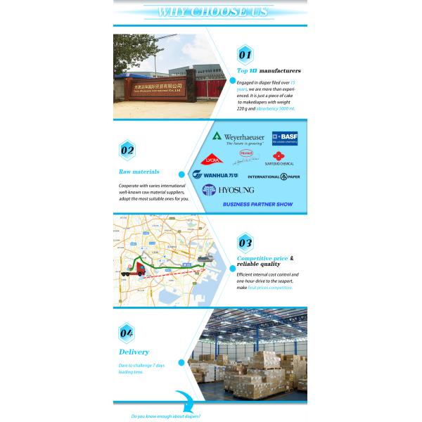 ISO9001/ISO14001/ OHSAS18001 BV Сертифицированные подгузники для взрослых для удобства пожилых людей